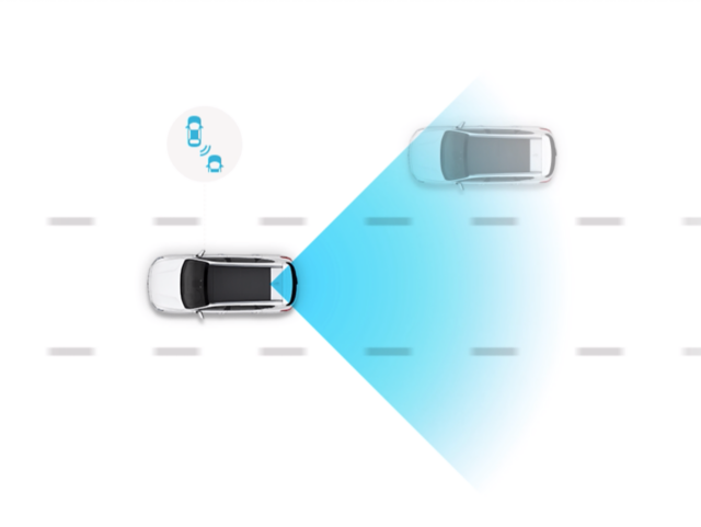 hyundai bayon sécurité de pointe